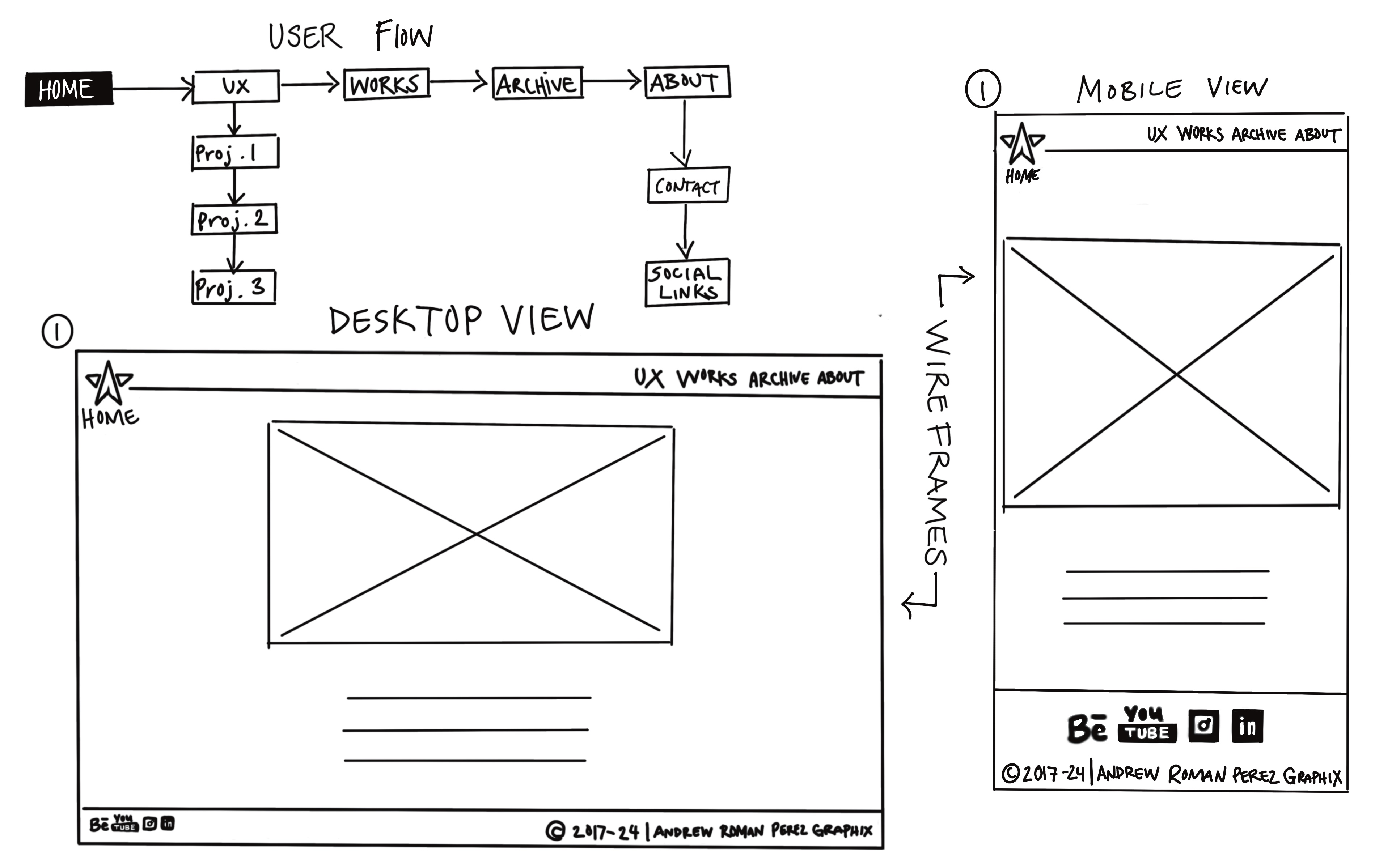 lo-fi-wireframe-1