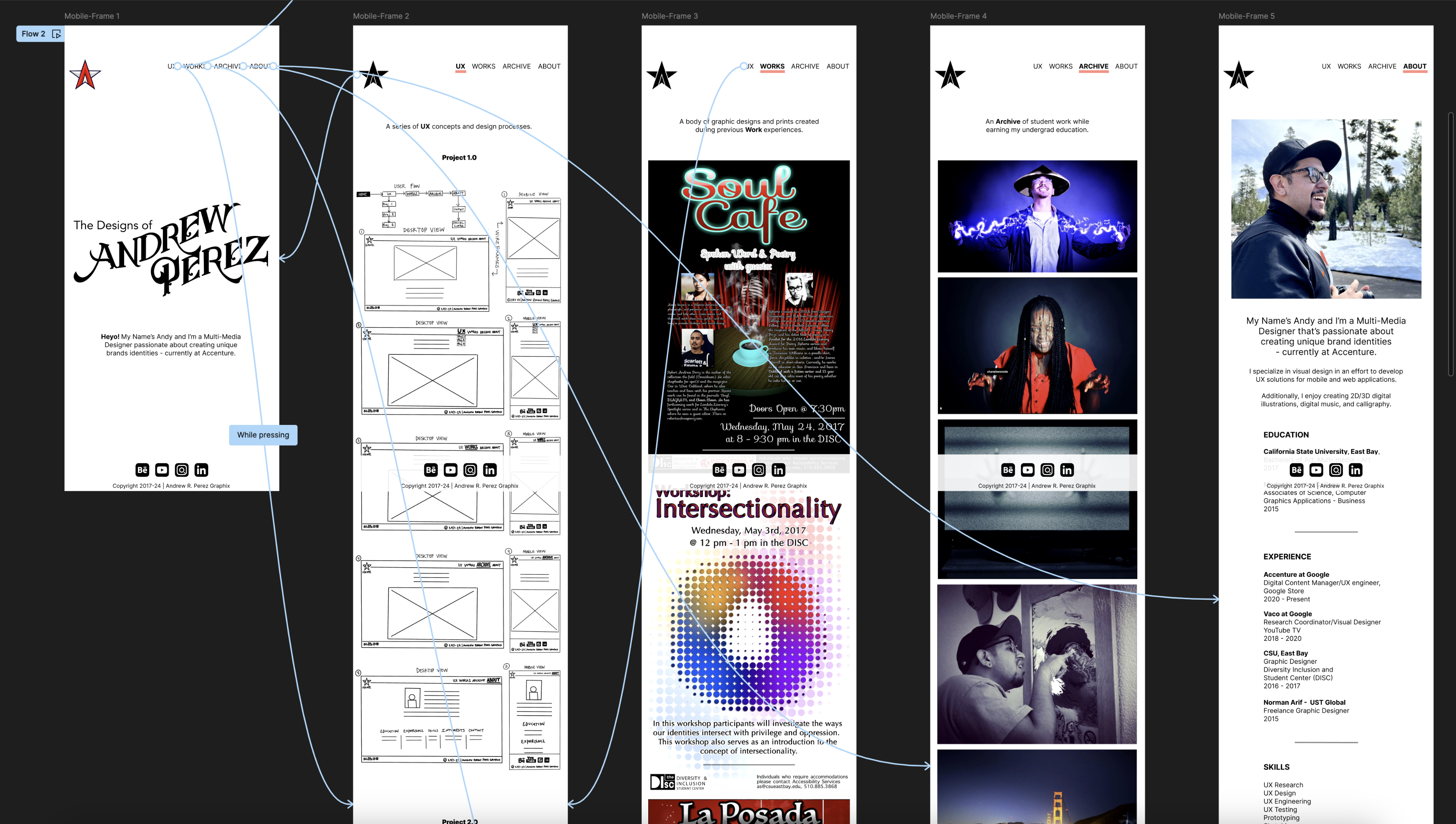 hi-fi-wireframe