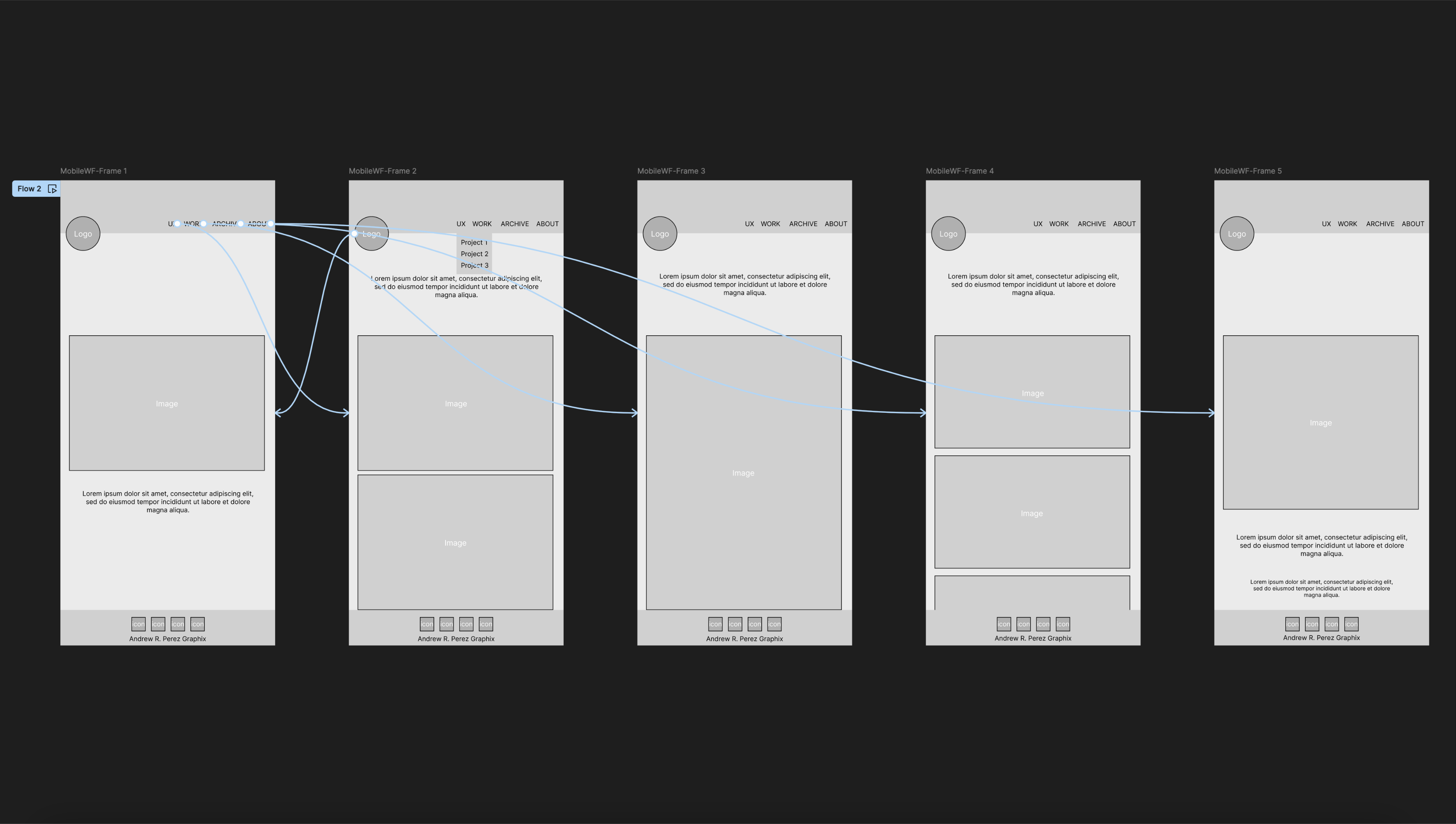 mi-fi-wireframe